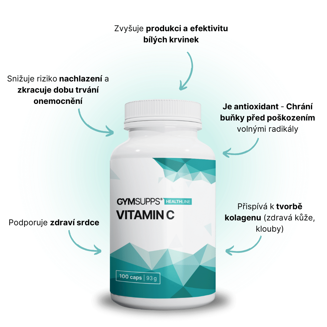 GymSupps Vitamin C